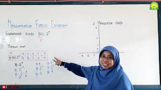 FUNGSI EKSPONEN || MATEMATIKA - KELAS X