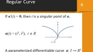 Parametrized curves and algebraic curves | Differential Geometry in hindi