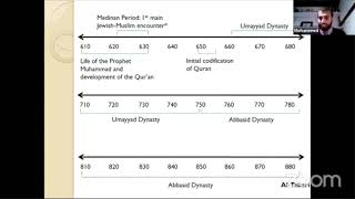 Mohammed Ahmed: What Do Later Islamic Texts Divulge about Early Muslim-Jewish Relations?