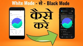 Groww app me Background White se Black kaise kare