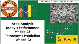 Astro Analysis | Today's Performance (9th Feb) | Tomorrow's Prediction (10th Feb) | Market Profile