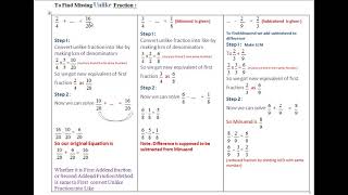 Find out Missing Unlike Fraction  2/4 + - =16/20 while adding or subtracting, equivalent