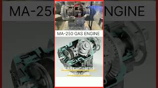 Rotating cylinder-Avadi MA 250 Engine।#Youtubeshort #Shorts #engine