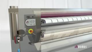 ECOVOLUTION Domus 3D Flatwork Ironer features