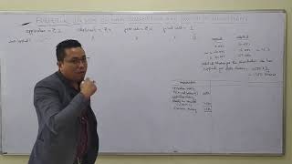 Accountancy (12 Comm)  Forfeiture In case of over subs and pro rata allotment by Mr Prawesh Gurung