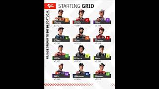 Hasil Kualifikasi MotoGP Portugal 2023 #viral #motorcycle