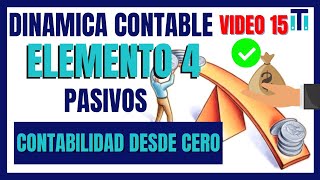 Dinámica Contable de la cuenta * DE LOS PASIVOS*  IGV | CONTABILIDAD DESDE CERO (( VIDEO 15))