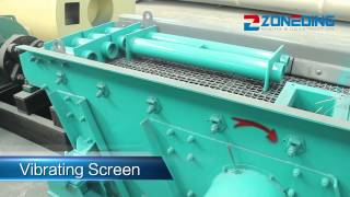 Vibrating Screen，Sieving Equipment,Screen Machine---zoneding.com