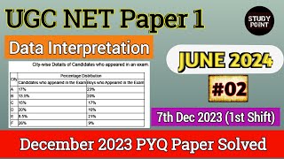 UGC NET JUNE 2024 | Data Interpretation for UGC NET in Bengali | UGC NET Dec 2023 PYQ | STUDY POINT