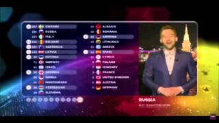 Funny Time: "12 Points From Russia Go To Russia!"