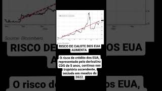 rRsco de crédito dos EUA em alta #dividaamericana #calotedoseua