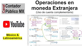 Práctica contable de moneda extranjera - Uso de cuentas complementarias - Contador Público MX