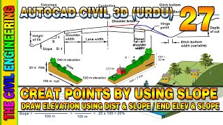 Create Points by Using Slope in Civil 3D | Draw Slope by Using Distance or Elevation | Lesson 27