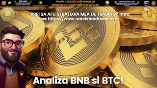 Analiză Tehnică Bnb și Bitcoin.