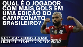 QUAL JOGADOR TEM MAIS GOLS EM UMA UNICA EDIÇÃO DE CAMPEONATO BRASILEIRO? #futebolbrasileiro #gol