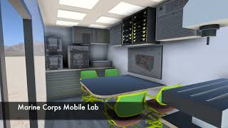 Mobile Lab Montage