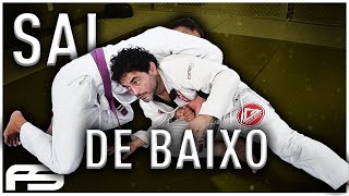 Escapada da Pegada de Costas no Jiu-Jitsu: Defesa e Transição no Quatro Apoios