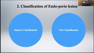 Endo-Perio Lecture in English