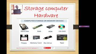 NC Senior One Lesson 34 Storage, Processing, communication computer hardware