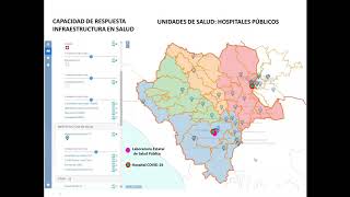 ISMED, Retos del COVID-19 para la salud publica - Parte1