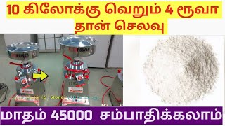 Small Business Ideas in Tamil/Siru Tholil Ideas in Tamil/Suya Tholil Ideas in Tamil/Business