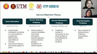 ITTP-T1-208 Dinda Ramadhina