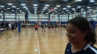 Day 1 Game 1 2022 Charlotte JVA Challenge CUVC 15 Gray vs.SCWE 15U/MA