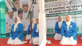 Asmaul Husna Ayam Alas Kroya Cilacap