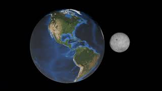 Size Comparison Earth and Moon #comparison #komparasi #abyaztw