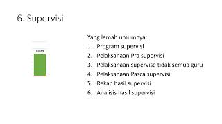 EVALUASI PKKS 2022 SMA JS2