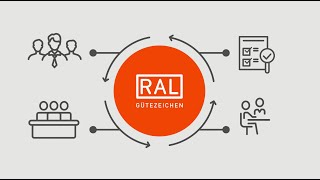 The way to the RAL Quality Mark