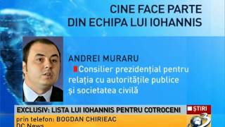 EXCLUSIV: Cine face parte din echipa lui Iohannis ( HD )