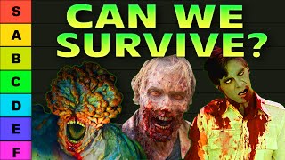 Zombie Apocalypse Survivability Tier List-(Movies/TV)