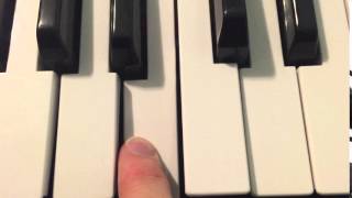 How To Press On A Midi Controller Piano Key