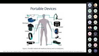 Advances in Applications of Biomedical Wearable Sensors