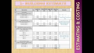 Estimate of T-Wall in URDU | Building Estimate | Estimating and Costing | Quantity Surveying