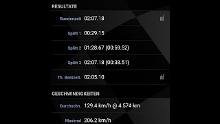 Alfa Giulia 2.0T Hockenheimring 2:07