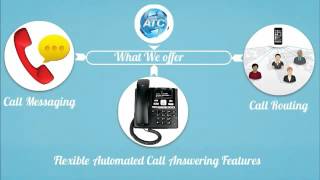 The Best business phone service provider in New York