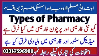 General Pharmacy And Its Classifications, Detail Of Community, Retail Pharmacy