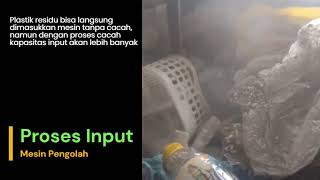 Pembuatan Paving (dll) dari Sampah Plastik