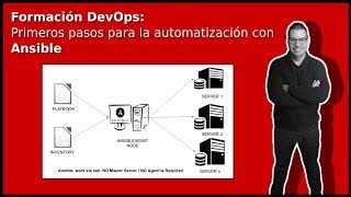 Formación DevOps: Primeros pasos para la automatización con Ansible