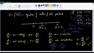 Rectilinear Motion