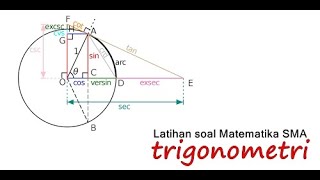 MATEMATIKA SMA  |  TRIGONOMETRI  |  RUMUS MATEMATIKA