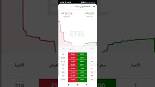 تجربتى مع شراء وبيع الاسهم