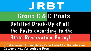 JRBT Gr-C & D Exam,2021-2022| No.of Candidates to be called for Interview & Vacancy Break down!