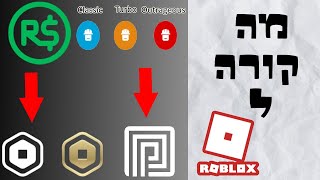 מה קורה לרבולוקס?!?!?!?