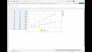 Línea de tendencia excel