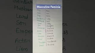 Masculine Feminine #english