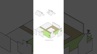 architectural concept animation#animation #motiongraphics #archimodel