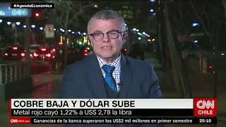 Agenda Económica (CNN Chile) - Leonardo Suárez analiza la caída del cobre y el alza del dólar